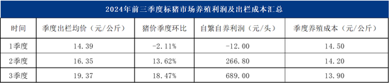 Mysteel解读：9月份最新能繁母猪数据解析