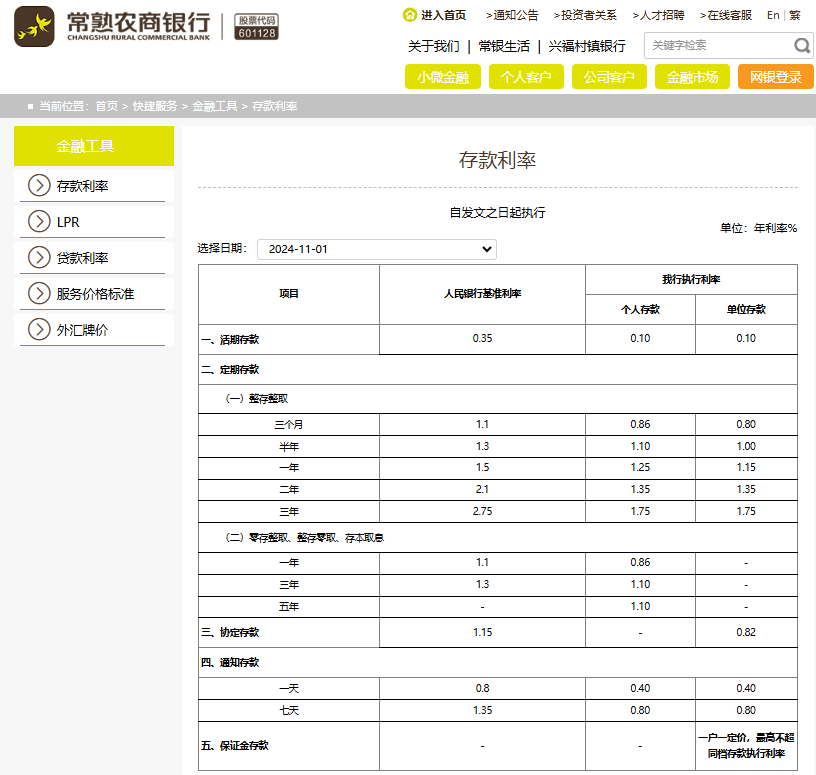 多家农商行下调存款挂牌利率