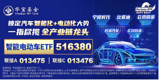 华为新突破，攻克硅基负极难题！固态电池产业应用加速，智能电动车ETF（516380）盘中摸高0．78%