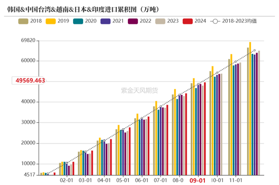 【动力煤年报】新时代，新动能