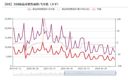 【动力煤年报】新时代，新动能